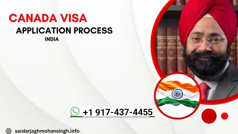 Canada Visa Application Process India