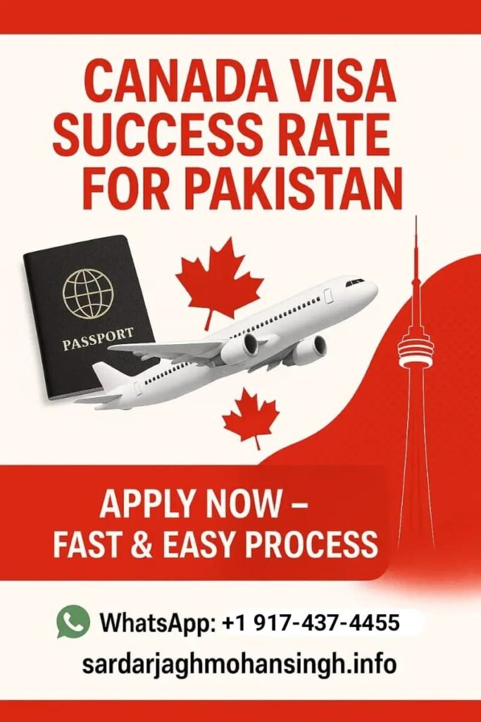 Canada visa success rate for Pakistan Canada visa success rate for Pakistan