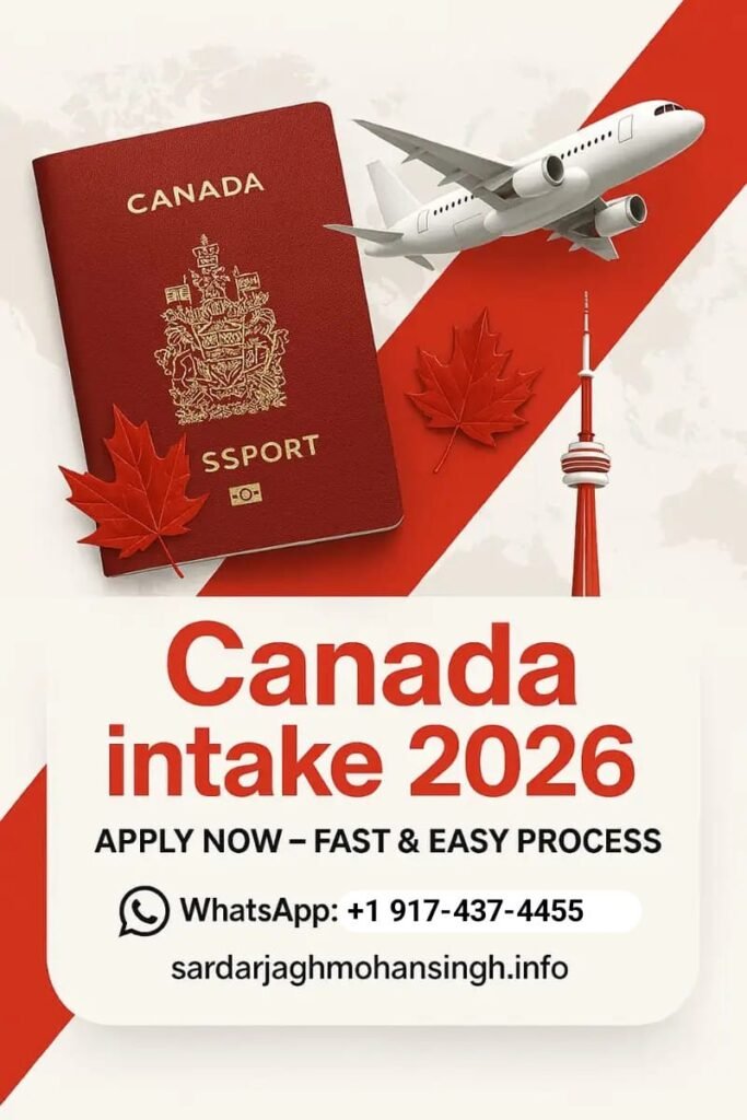 Canada intake 2026
