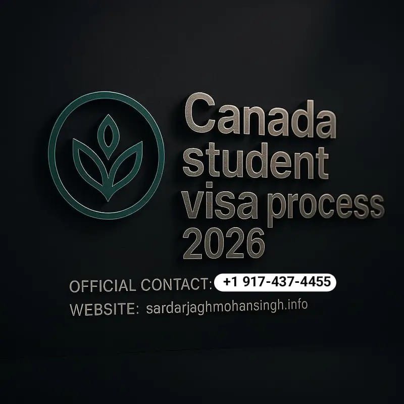 Canada student visa process 2026