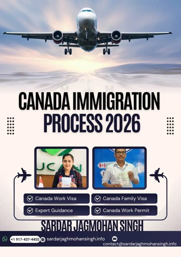 Canada immigration process 2026